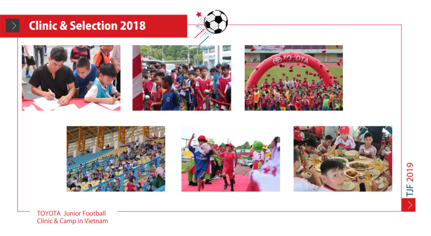 Toyota Junior Football Clinic And Camp in VietNam