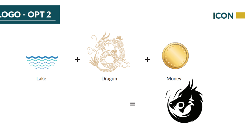 Thiết kế  Logo Little Dragon